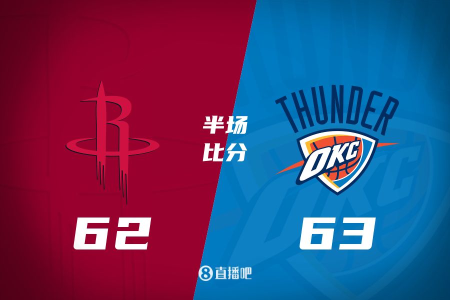  首發(fā)少了四個(gè)！火箭半場(chǎng)62-63雷霆 格林12+6謝潑德11分 SGA轟28分