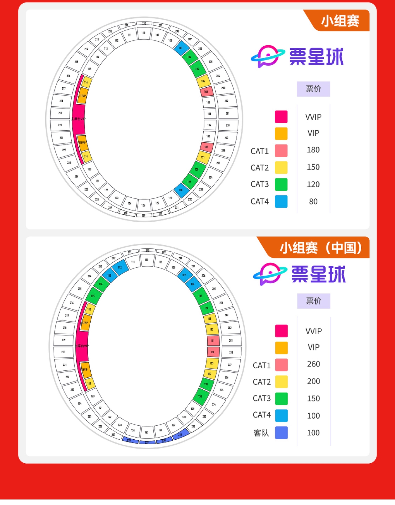  U20亞洲杯明日12:00開票，中國隊(duì)四檔票價(jià)，最高260元最低100元