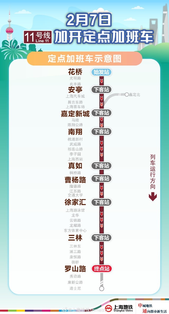  方便觀賽球迷返滬，2月7日晚上海地鐵11號線花橋站開行定點(diǎn)加班車