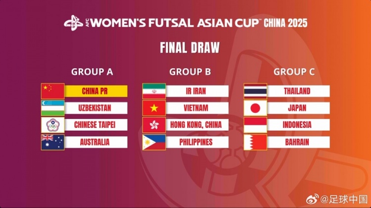  女子五人制亞洲杯：中國(guó)與烏茲別克斯坦、中國(guó)臺(tái)北、澳大利亞同組