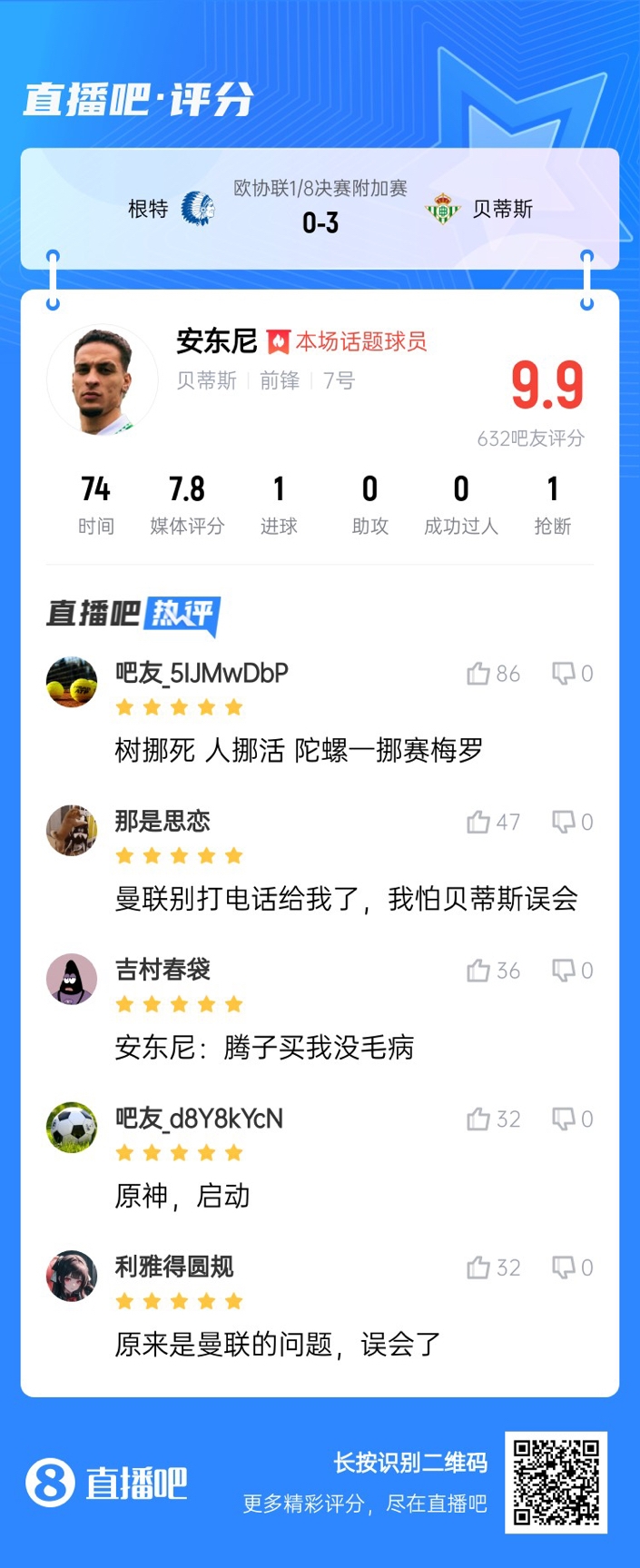  安東尼兜射圓規(guī)畫??！吧友評分9.9：樹挪死人挪活 陀螺一挪賽梅羅