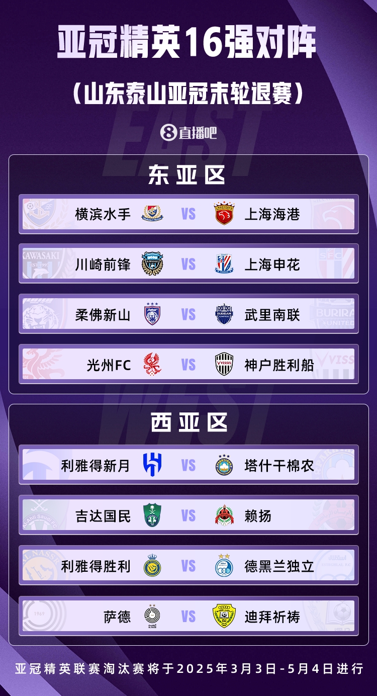  山東積分清零！亞冠精英聯(lián)賽16強對陣：申花vs川崎，海港vs橫濱
