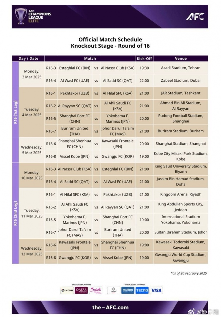  亞冠1/8決賽賽程：海港、申花3月4/5日、11/12日進行兩回合比賽