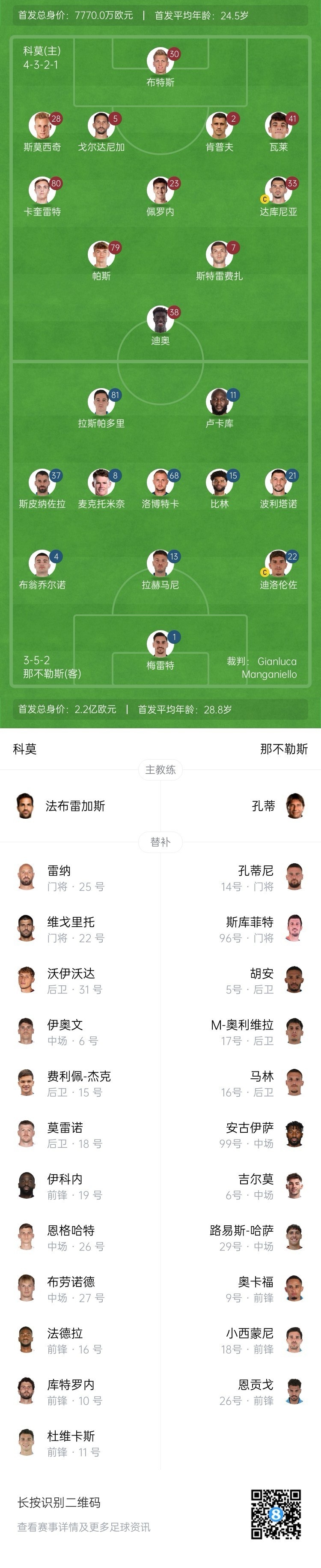  科莫vs那不勒斯首發(fā)：盧卡庫、麥克托米奈先發(fā)，尼科-帕斯出戰(zhàn)