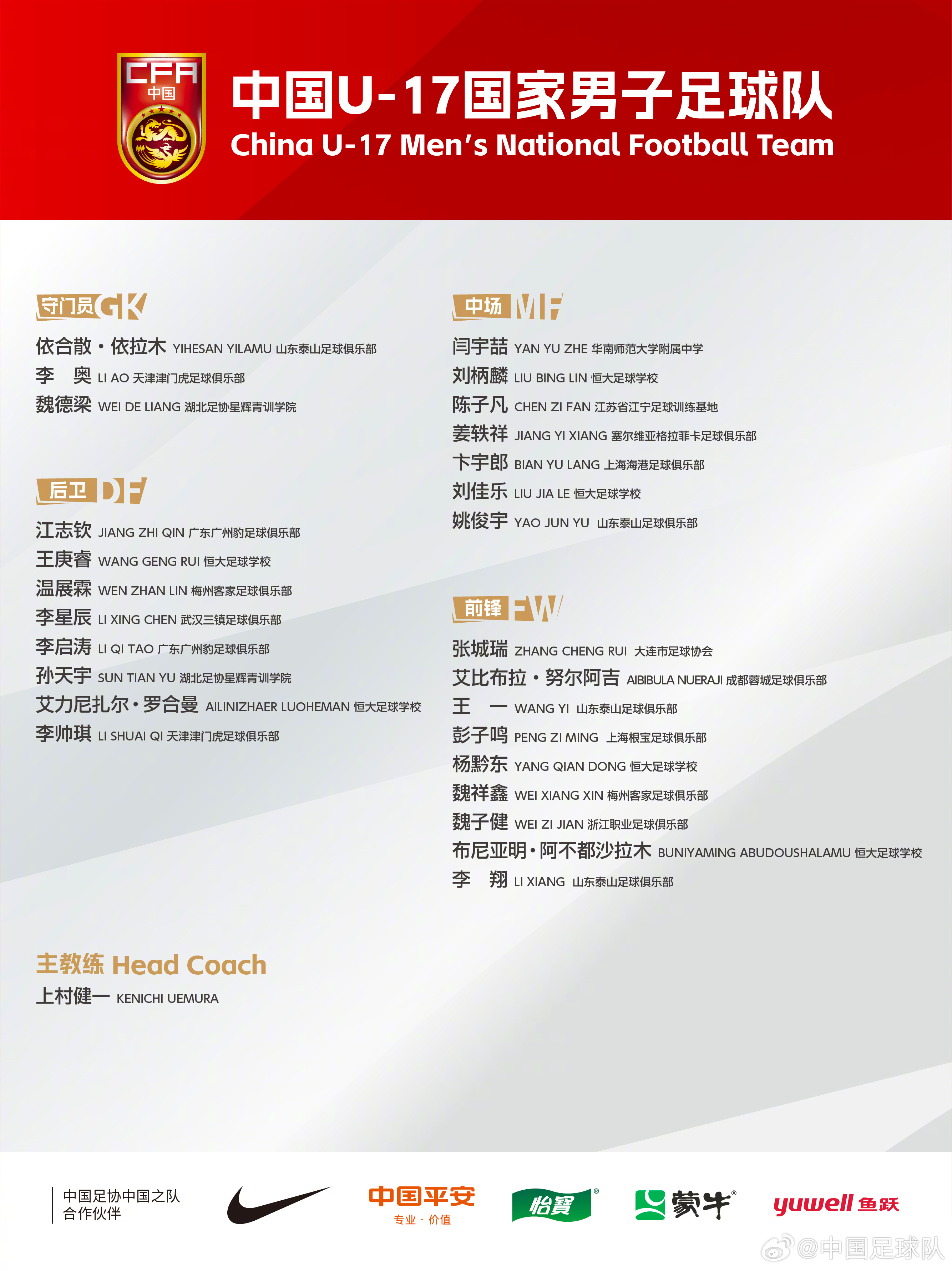  梅州太子！魏祥鑫成08年齡段踢中超第一人，今晚艾比布拉能上場嗎