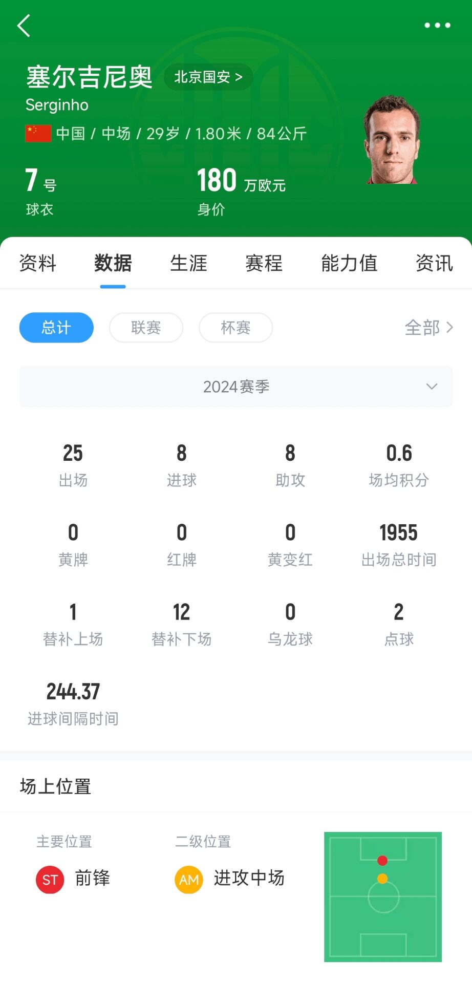  塞鳥取得中國(guó)國(guó)籍！媒體人：塞爾吉尼奧現(xiàn)在就可以去國(guó)足報(bào)到了