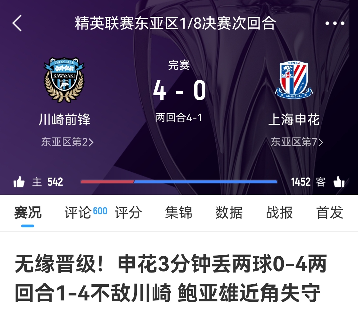  中超冠亞軍！海港昨天客場1-4慘敗橫濱，申花今天客場0-4慘敗川崎