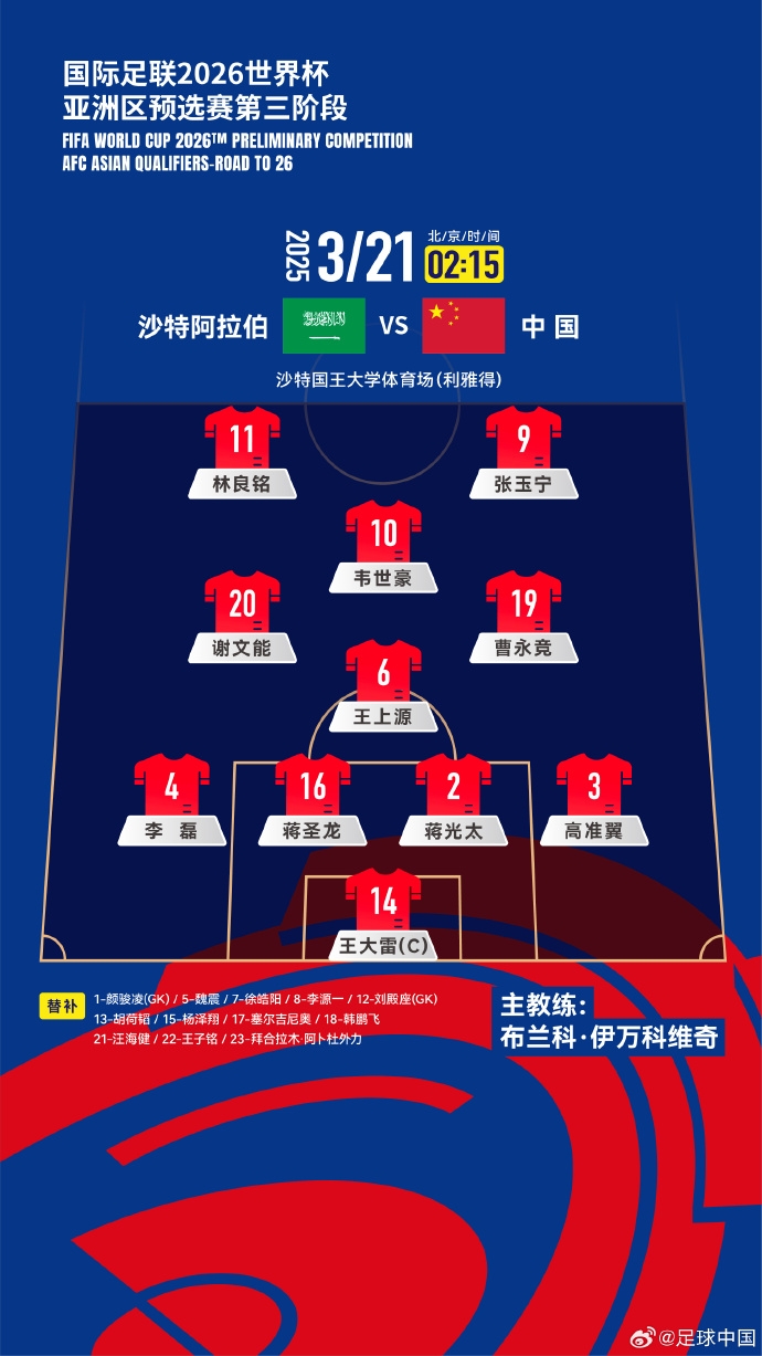  國(guó)足官方陣型442菱形中場(chǎng)：王上源單后腰，張玉寧、林良銘雙前鋒