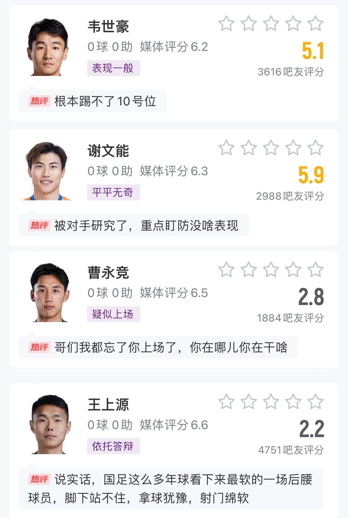  中場成短板！國足菱形中場評分普遍低迷，吧友：韋世豪踢不了10號