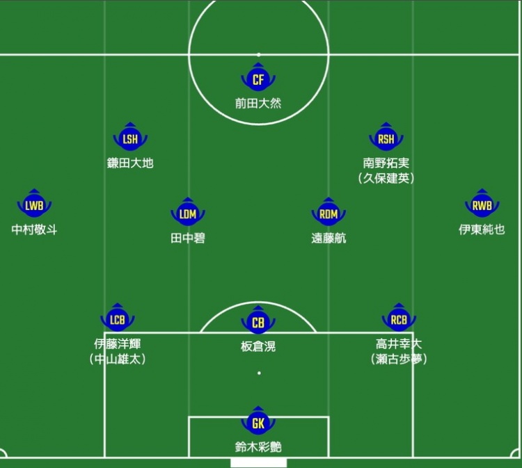 日媒預(yù)測日本隊(duì)首發(fā)：南野拓實(shí)、伊東純也領(lǐng)銜進(jìn)攻陣，三笘薰替補(bǔ)