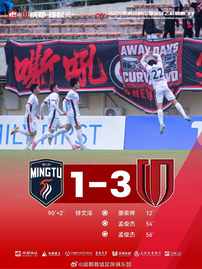  孟俊杰造點+梅開二度，成都蓉城B隊客場3-1戰(zhàn)勝廣東銘途隊