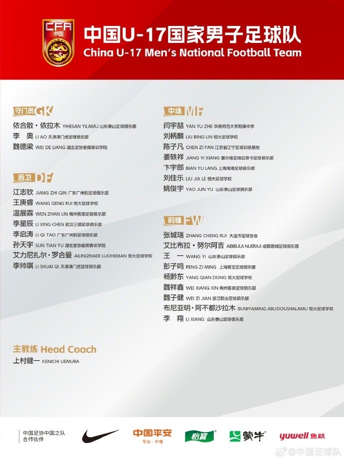  北青體育：U17國(guó)足落選球員彭子鳴、李星辰、陳子凡仍留隊(duì)合練