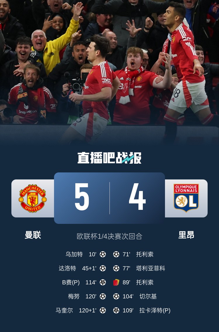  蘇東：今日曼聯(lián)戰(zhàn)勝的不是對手而是自己，這曾是弗爵爺?shù)膽虼a
